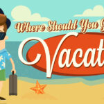🌴 Where Should You Go on Vacation Next?